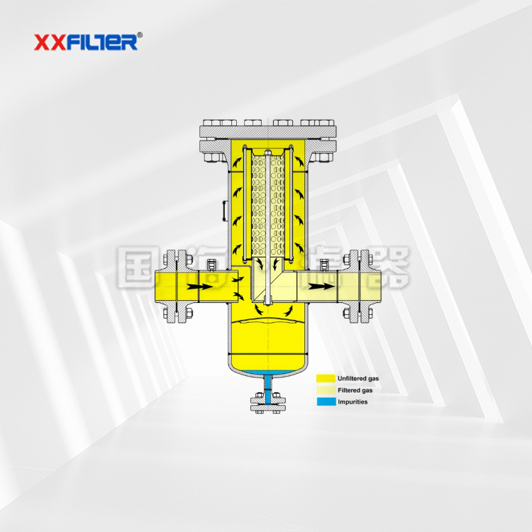 石油化工燃气过滤器